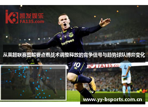 从英超联赛图解要点看战术调整释放的竞争信号与趋势球队博弈变化